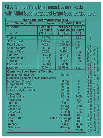Sku Image
