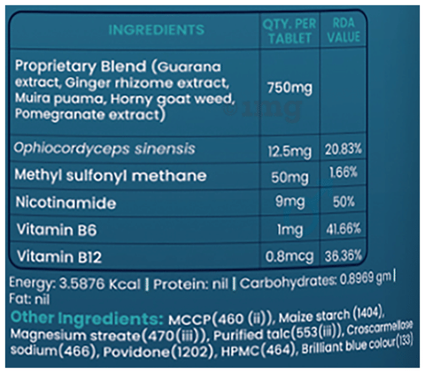 Sku Image