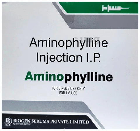 Aminophylline Injection image