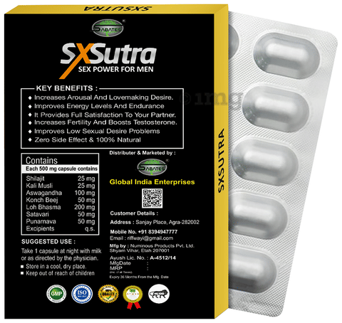 Sku Image