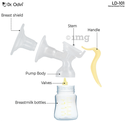 Sku Image