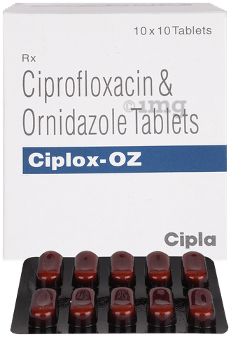 Cipro prices in india
