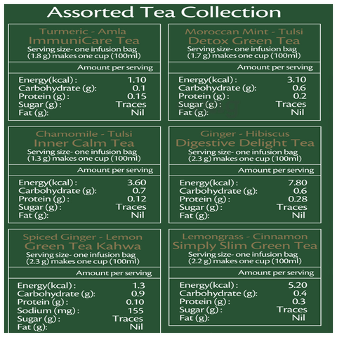 Sku Image