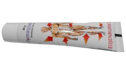 Sku Image