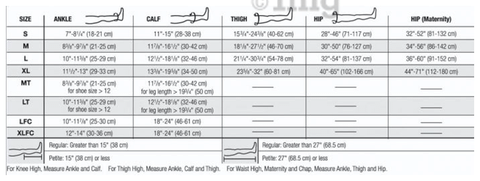 Jobst opaque deals size chart