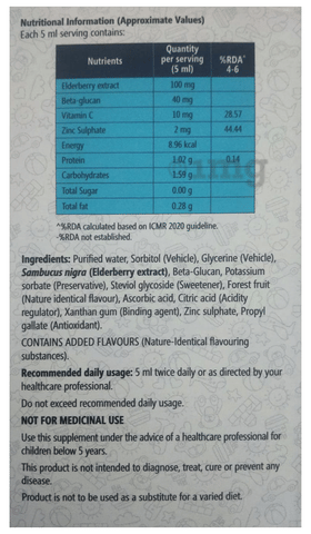 Sku Image