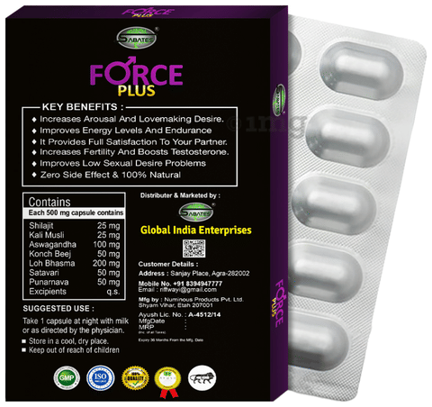 Sku Image