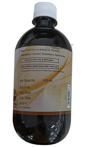 Sku Image