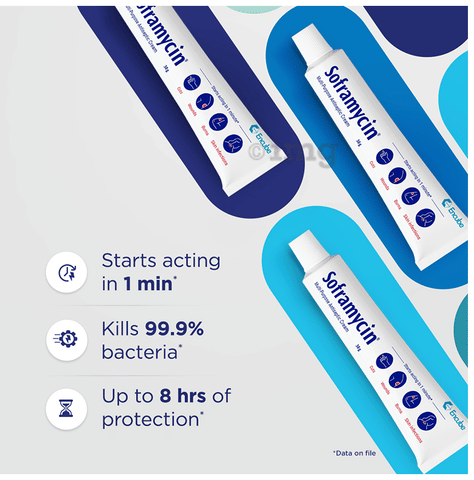 Soframycin Multi-Purpose Antiseptic Cream for Cuts, Wounds, Burns & Skin Infections image