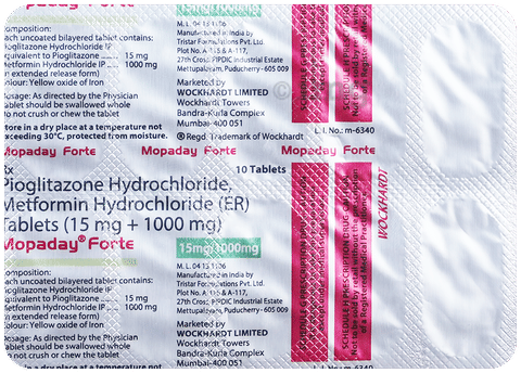 Mopaday Forte Tablet ER image