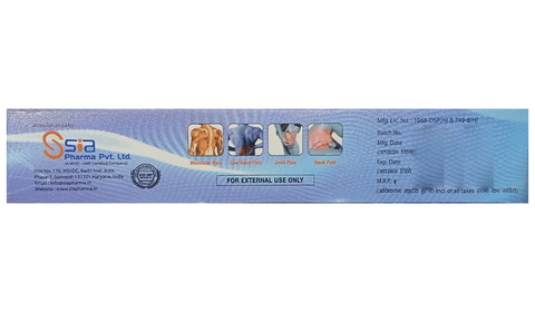 Sku Image