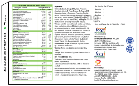 Sku Image