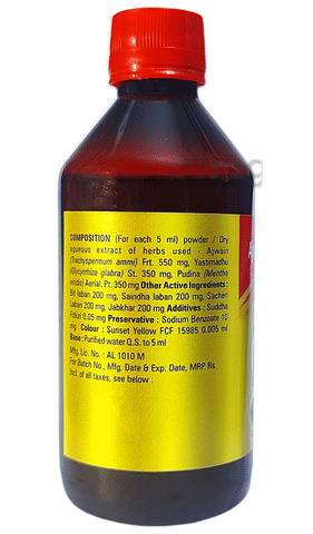 Sku Image