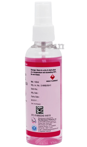 Sku Image