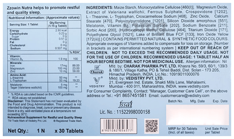 Sku Image