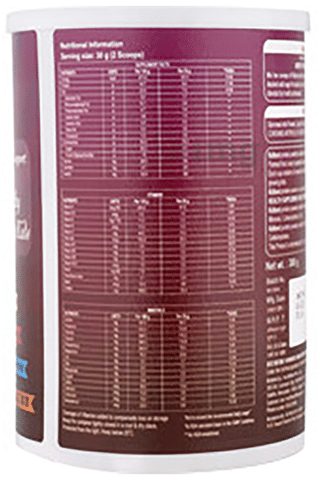 Sku Image