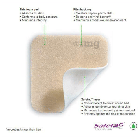 Sku Image