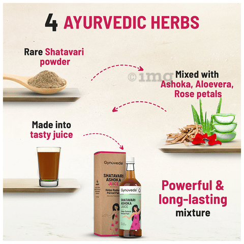Gynoveda Shatavari Ashoka Juice Helps Reduce Period Pain ...