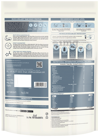 Sku Image