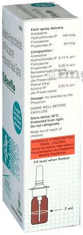 Azeflo nasal spray sales