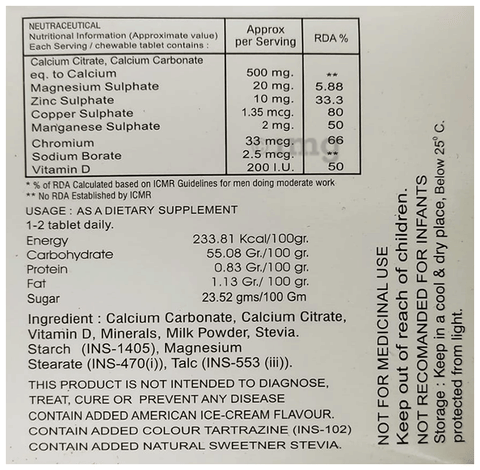 Sku Image