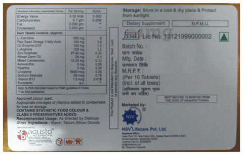 Sku Image