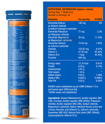 Sku Image