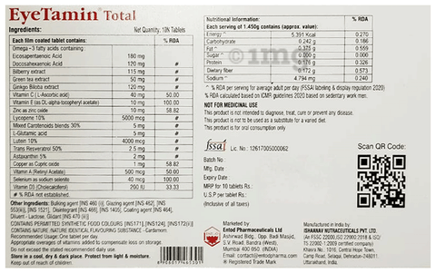 Sku Image