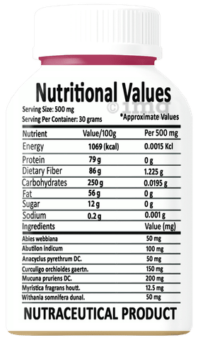 Sku Image