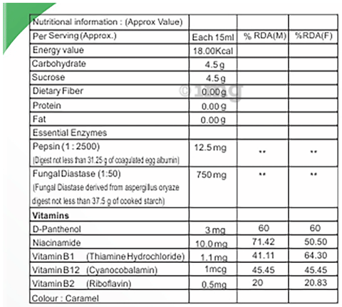Sku Image