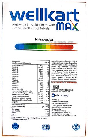 Sku Image