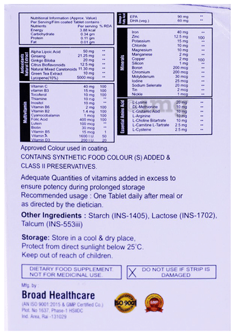 Sku Image