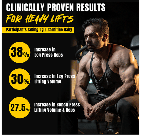 mixing cjc and ipamorelin Best Weight Loss Supplement | L-Carnitine for Fat & Energy