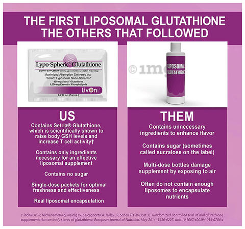 Livon Lypo-Spheric Glutathione Sachet (5.4ml Each): Buy box of 30.0 Sachets  at 𝗯𝗲𝘀𝘁 𝗽𝗿𝗶𝗰𝗲 in India