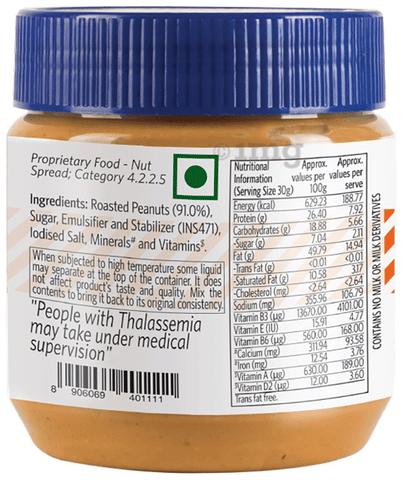 Sku Image