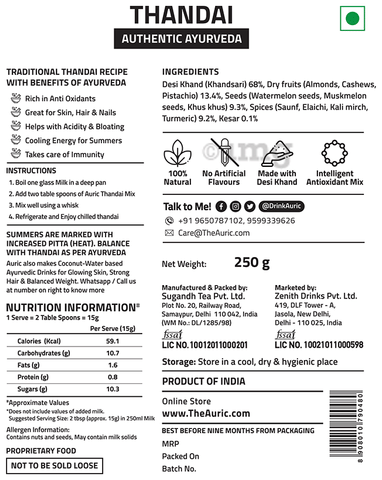Sku Image