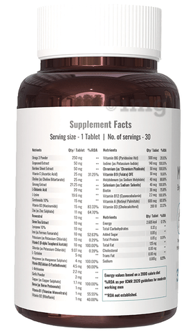 Sku Image