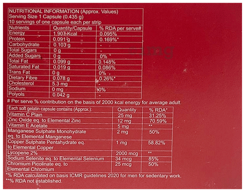 Sku Image