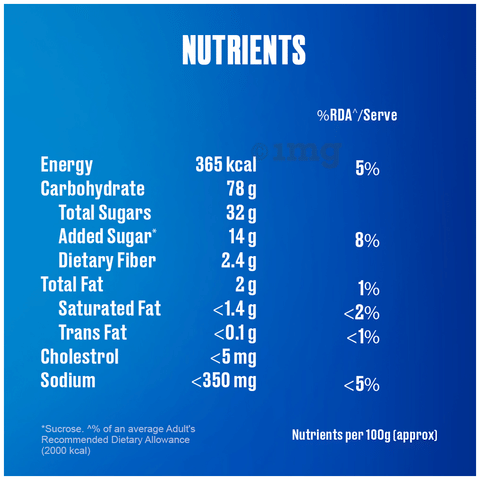 Sku Image