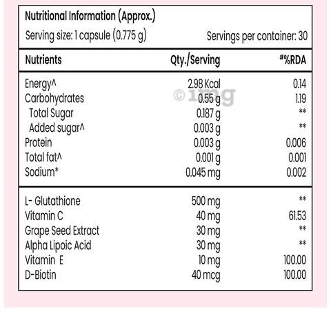 benefits of glutathione for liver Glutathione: Uses, Side Effects, Precautions and Dosage main image 0