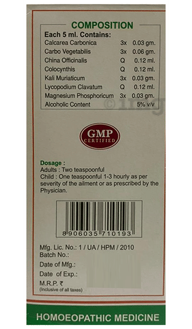 Sku Image