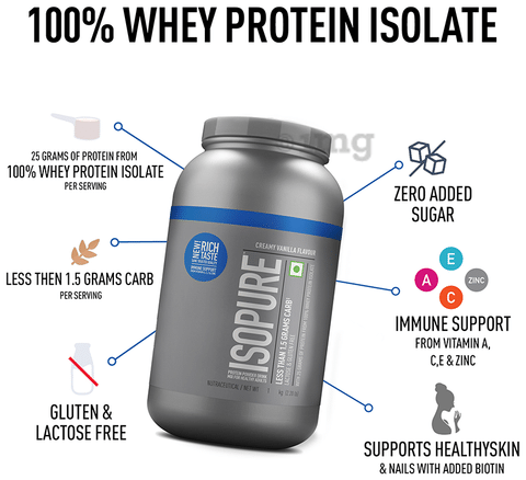 Isopure sales whey protein