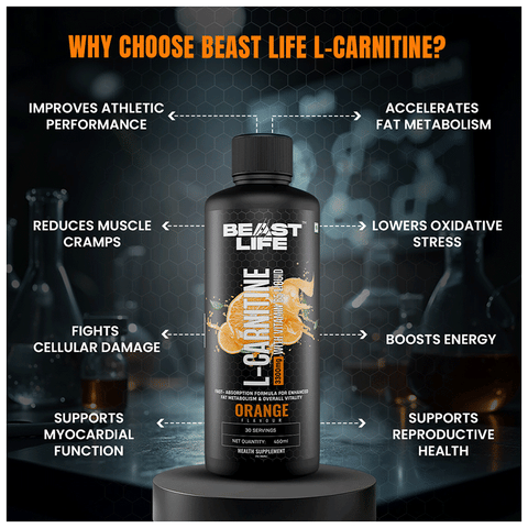contraindications of l-carnitine l-carnitine: Nutrition, pathology, and health benefits