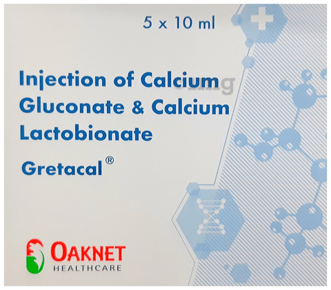 Gretacal Injection