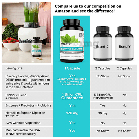 Zenwise Daily Digestive Enzymes Vegetarian Capsules Buy Bottle Of 180 Vegicaps At Best Price In India 1mg