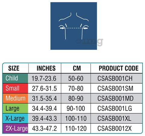 Sku Image