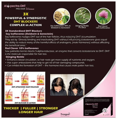 Trexgen Alopectra-DHT Pro Hair Women Alopecia Care Tablet: Buy strip of 30  tablets at best price in India | 1mg