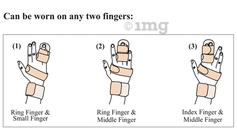 Finger Splint Oval-8 Oval Ring Plastic Left or Right Hand Translucent Size  10