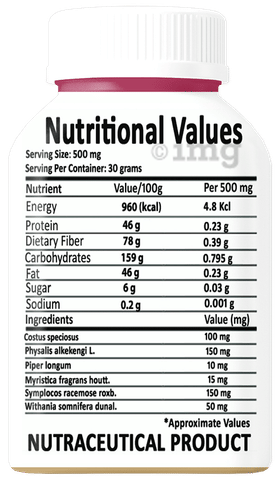 Sku Image