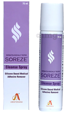 Sku Image